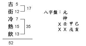 公司命名實例